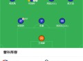 星空体育app-中国足球队CBA队员：篮球与足球运动员的双重身份