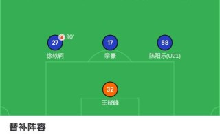星空体育app-欧冠经典足球比赛回顾与战术演变分析